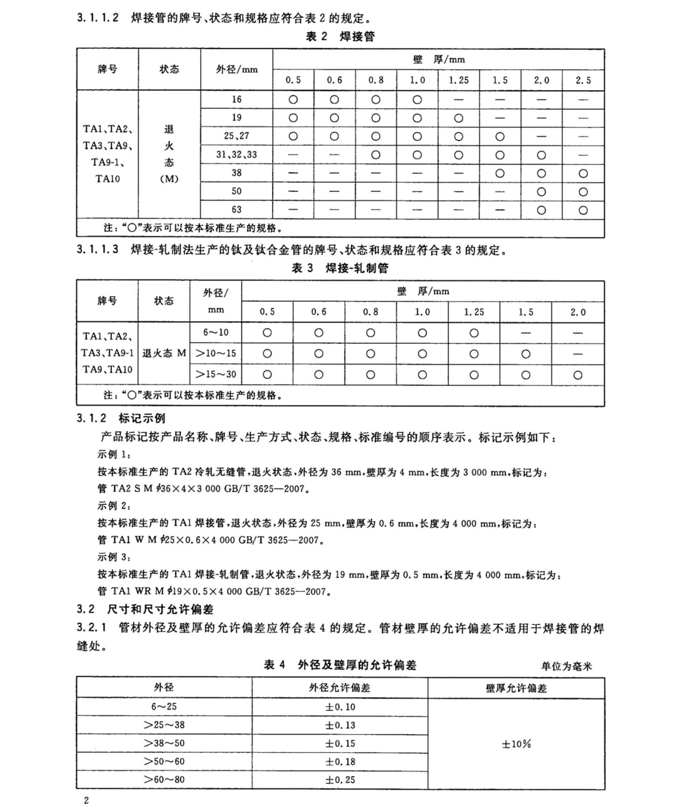 換熱器冷凝器壓力容器用鈦合金管?chē)?guó)家標(biāo)準(zhǔn)GB/T 3625一2007
